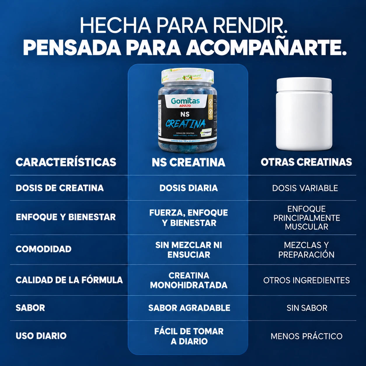 NS Creatina Monohidratada Natural Health