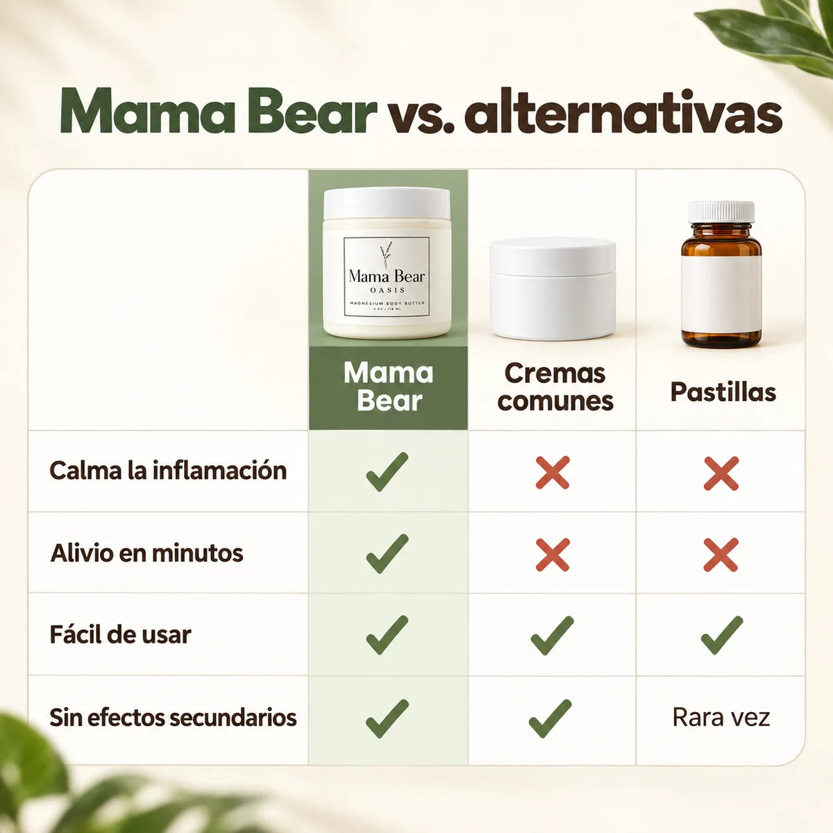 Alivio natural para el hormigueo y el ardor en los pies