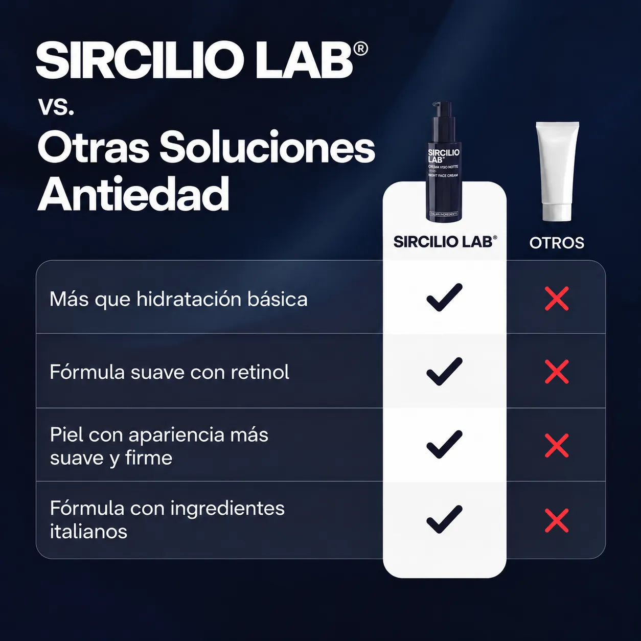 Crema de noche antiedad SIRCILIOLAB