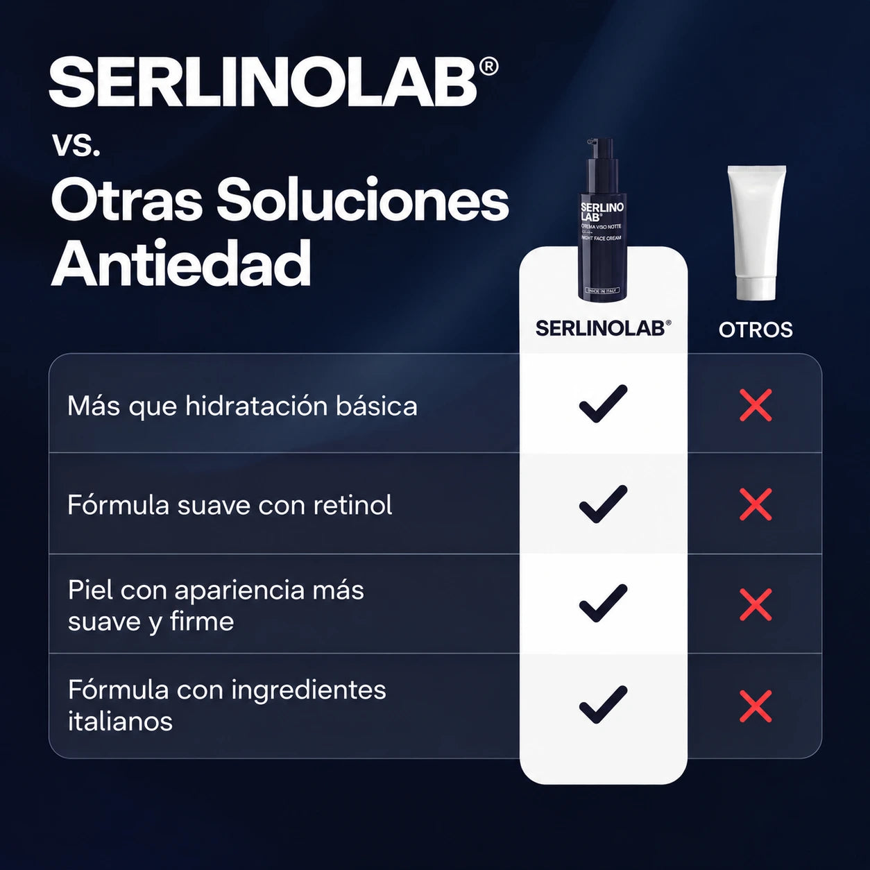 Crema de noche Antiedad SERLINOLAB