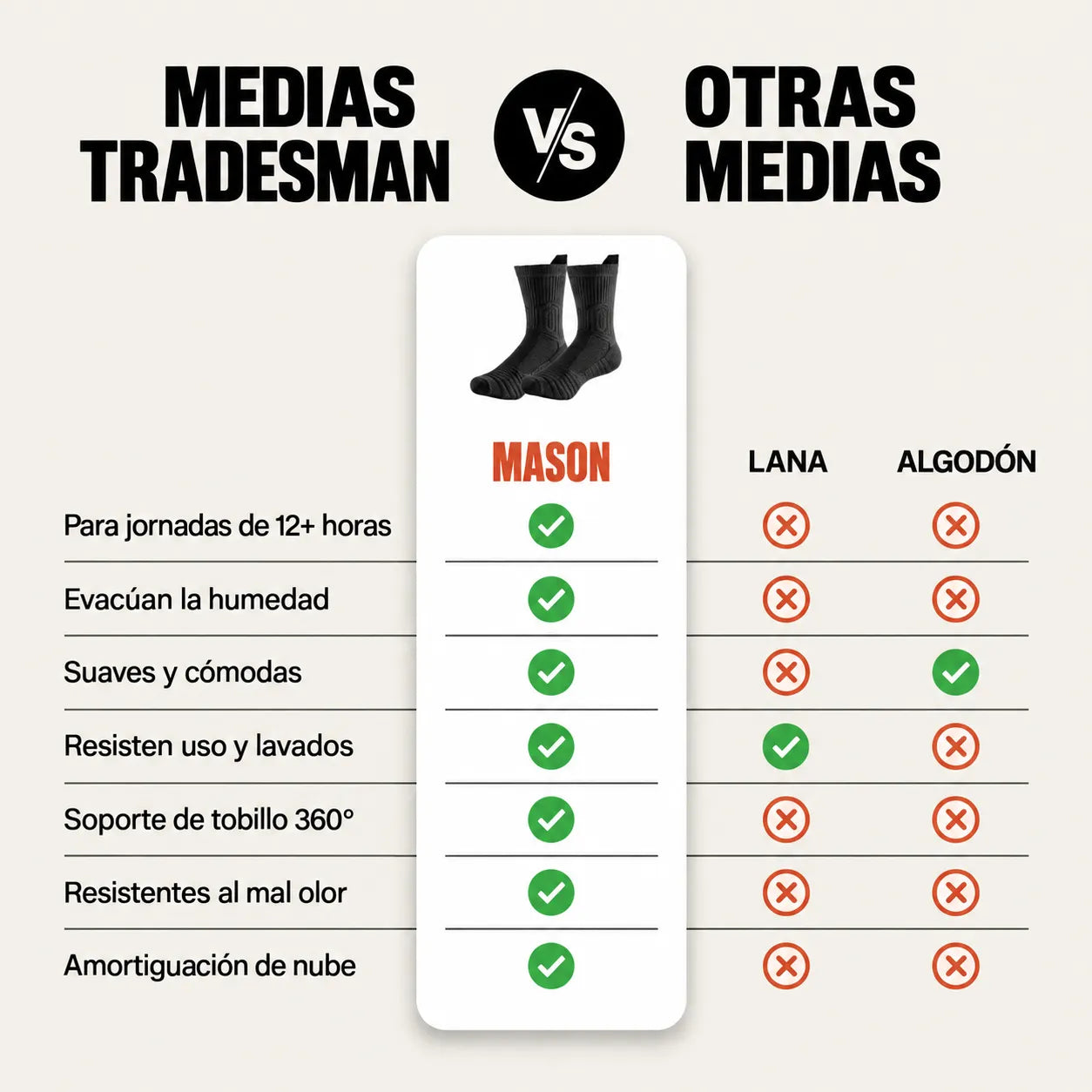Medias de Compresión Mason